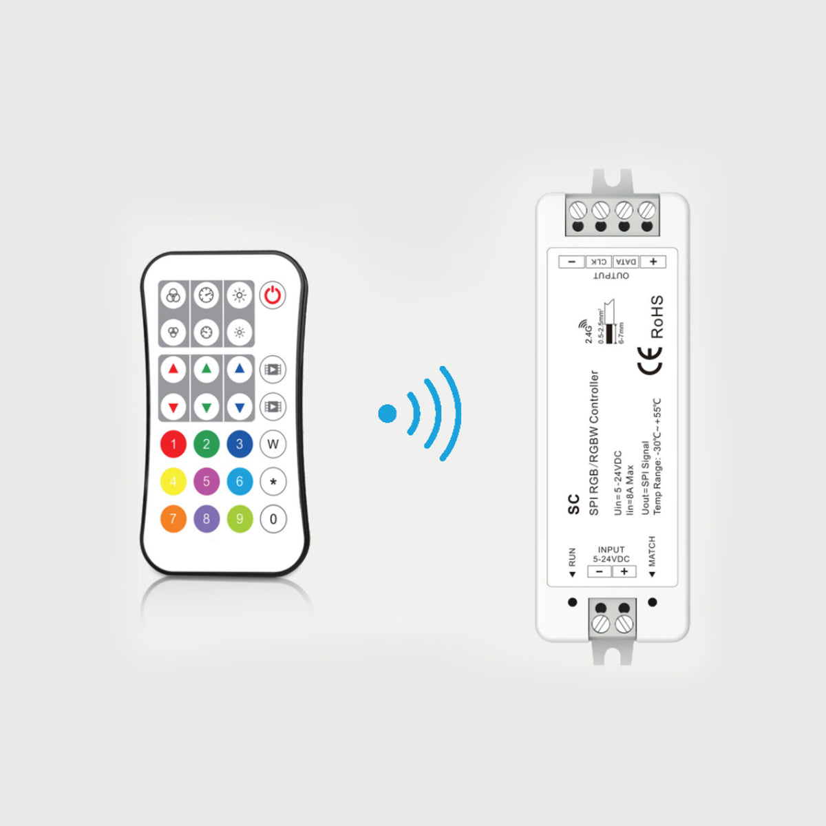Kit De Control RF + Controlador SPI - 33029 - imagen 1